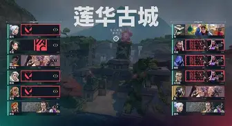 强大的对手并不可怕